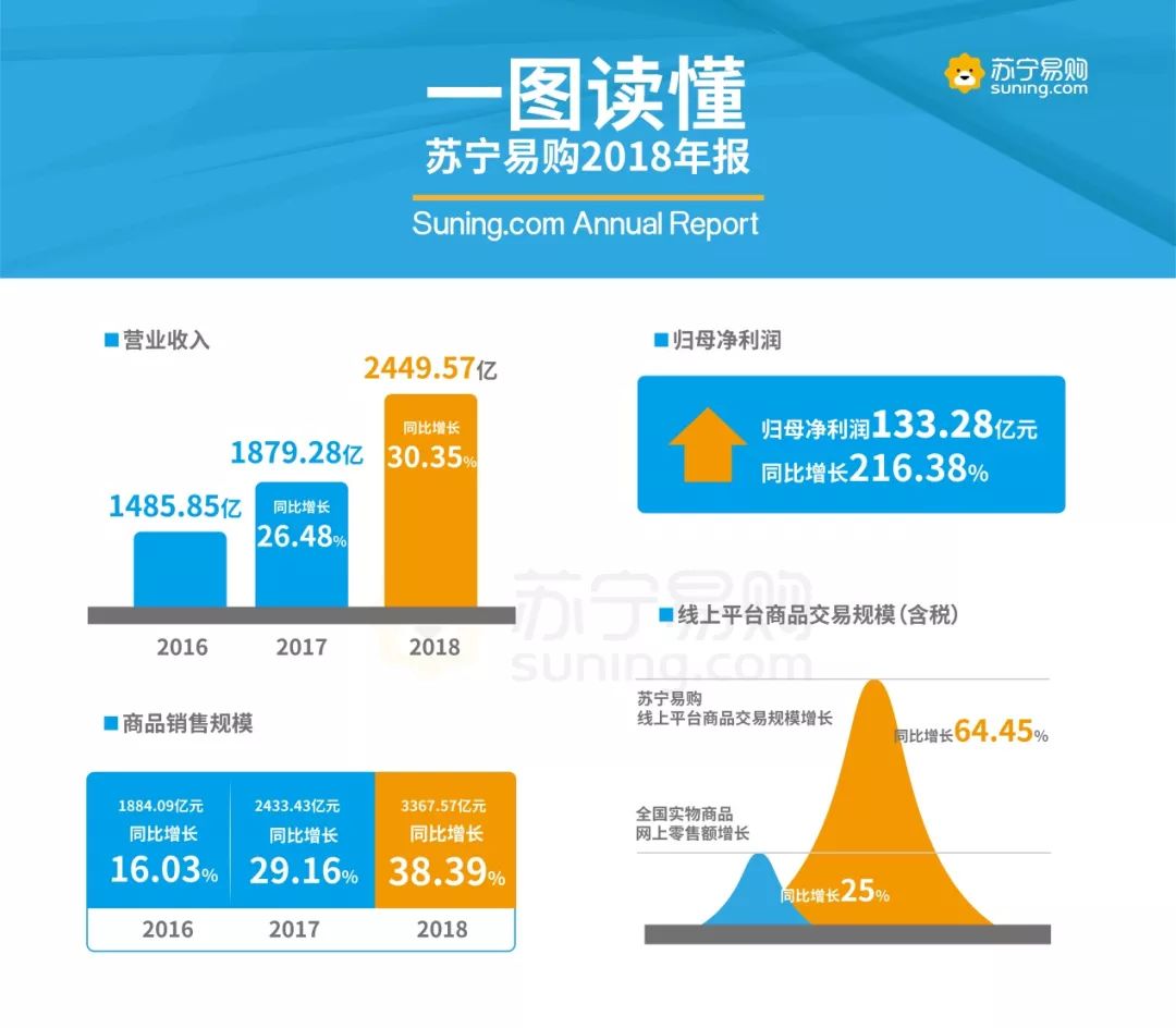 全年铁算盘，精准管理，稳健前行的财务智慧