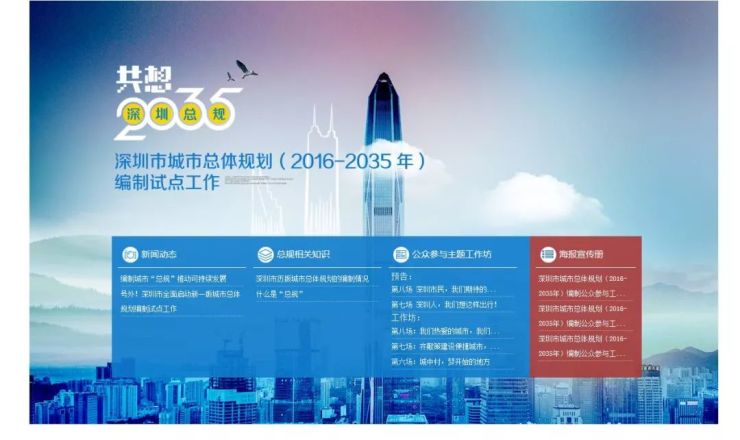 探索2035，奥马免费资料的未来展望