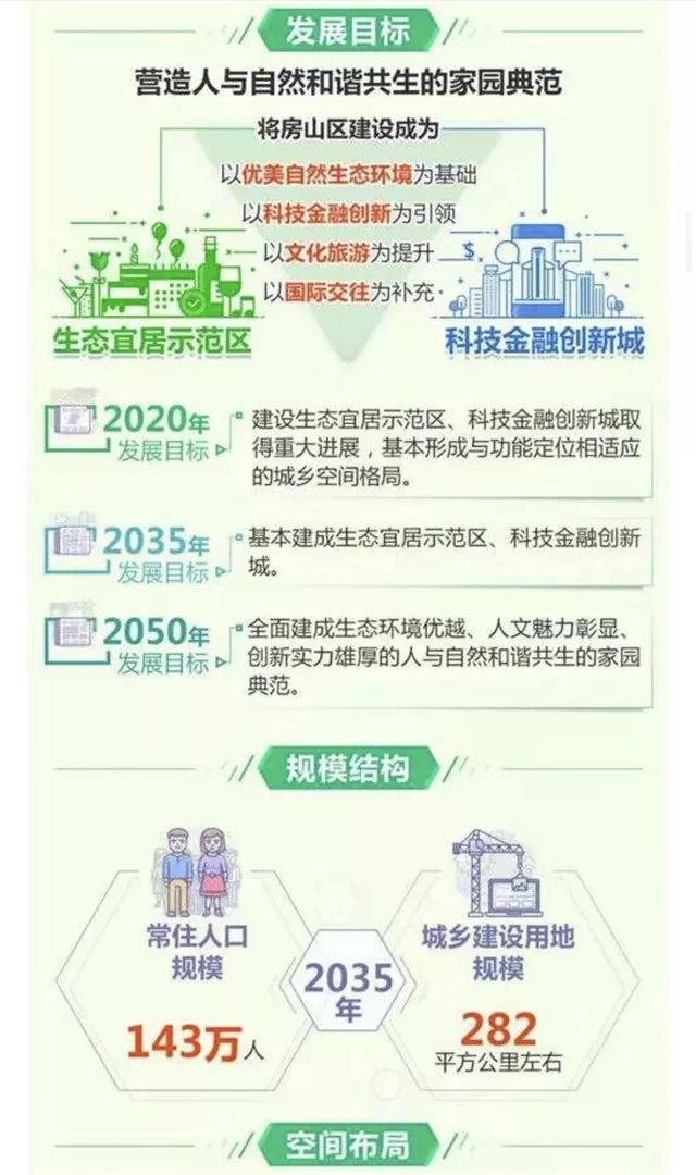 2035年新年运势展望，开启智慧与和谐的新纪元