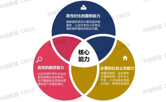 2035年新奥门管家婆资料，未来博彩业的新篇章