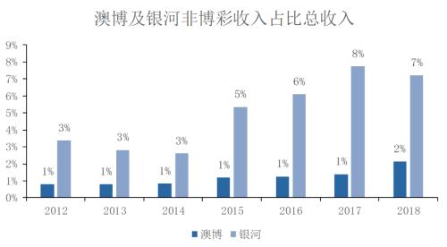 澳门近30期开奖号码的深度分析与趋势探索