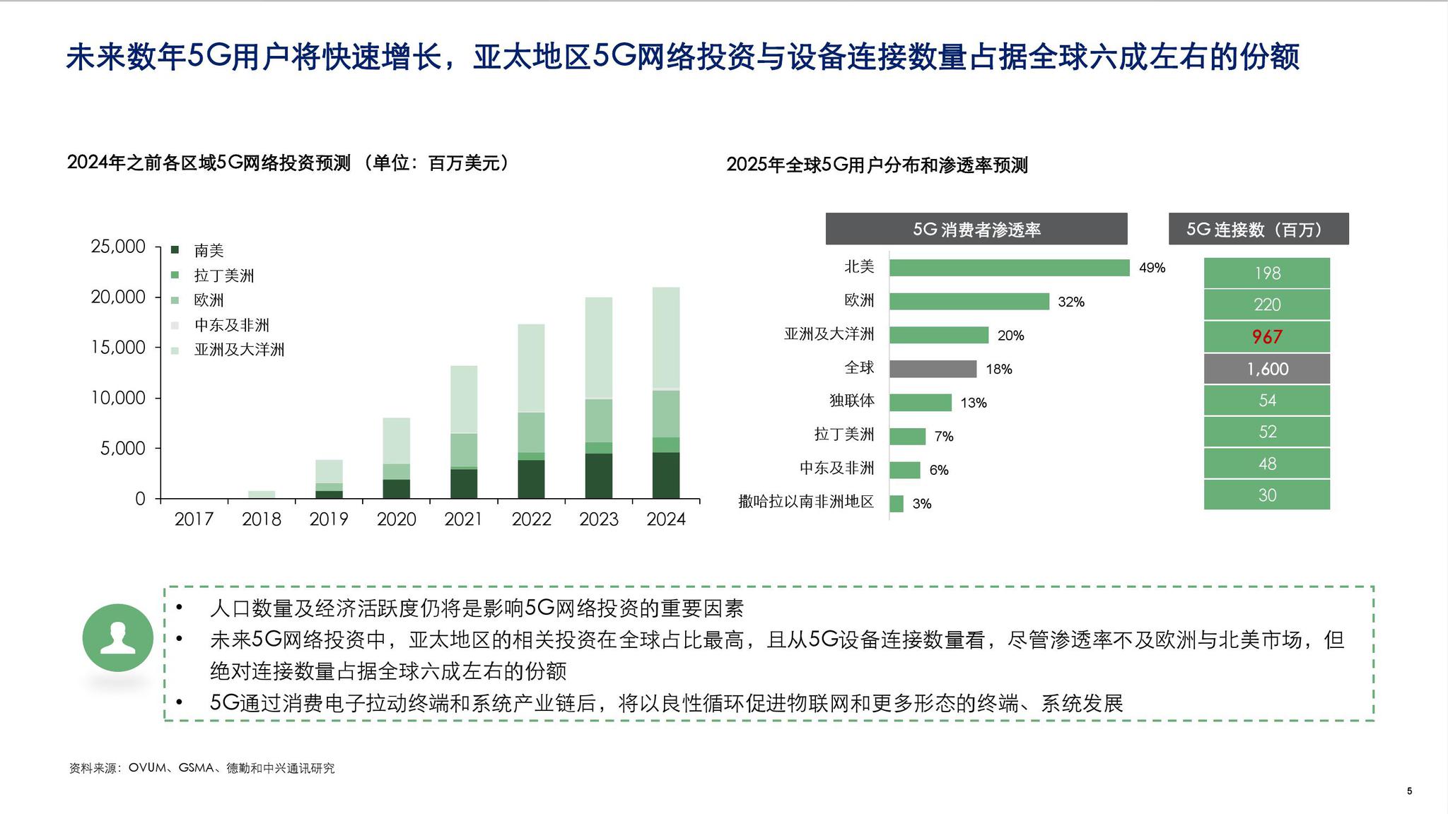 2036年管家婆精准资料大全，免费资源与未来趋势的探索