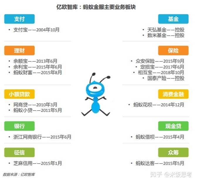 蚂蚁金服上市，金融科技巨头的崛起与挑战