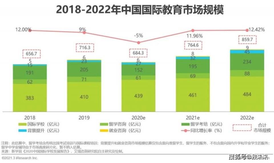2035年，未来教育资源的免费共享与正版化趋势