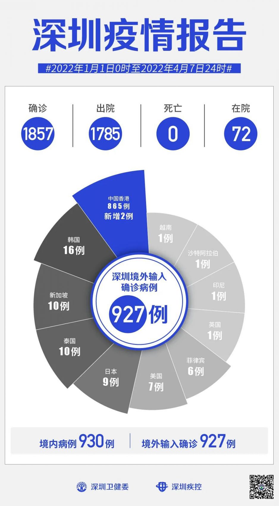 你的温暖是沙漏 第74页