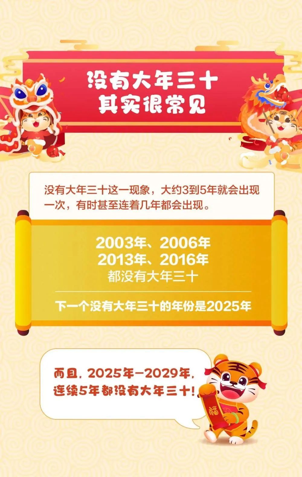 2035年，探索未来彩票查询新纪元