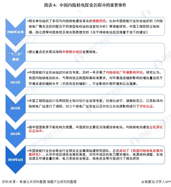 咸宁核电站，绿色能源的未来之选