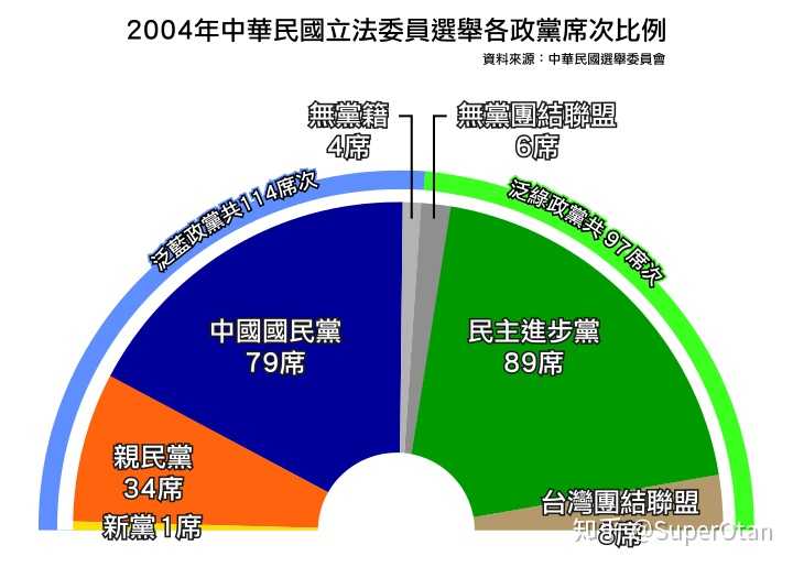 台湾选举最新消息结果查询，一场民主实践的深度剖析