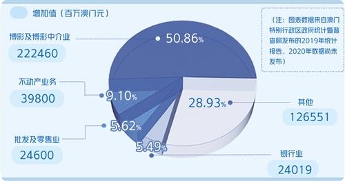 澳门彩2035，回顾与展望—探索其开奖历史数据的奥秘