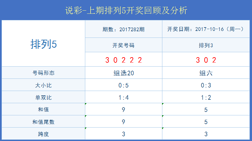 澳门2019年今晚开奖结果，回顾与展望
