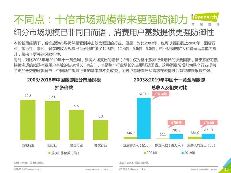 2049，新奥开奖记录的未来展望与影响分析