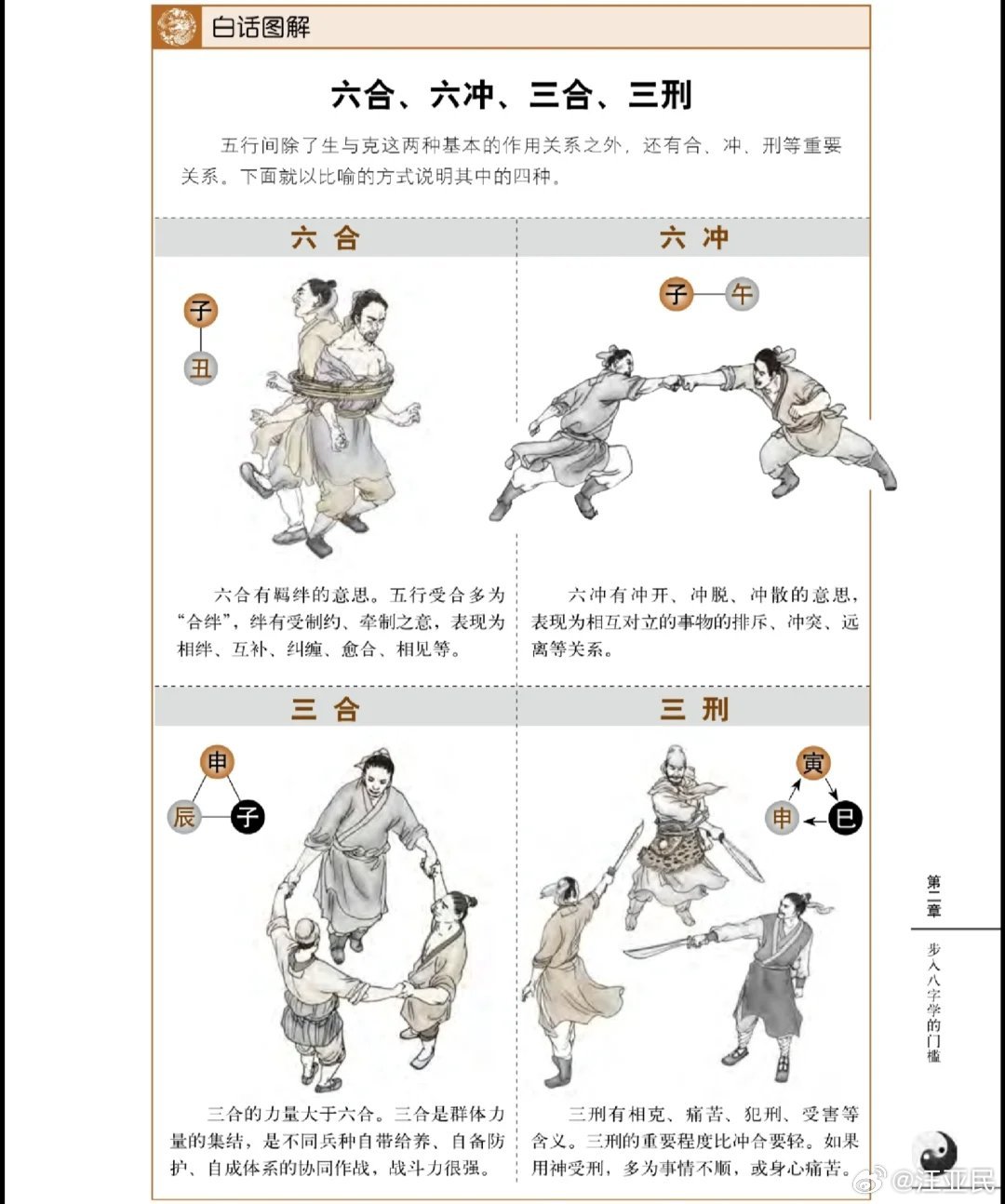 揭秘六合资料，传统与现代融合的智慧结晶