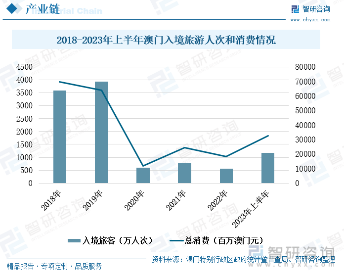 揭秘2036年澳门六开彩资料，从幻想走向现实的无尽探索之旅（虚构文章）