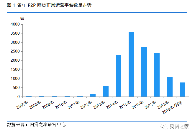 澳门开彩，历史回顾与数据分析