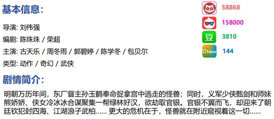 八月如歌 第67页