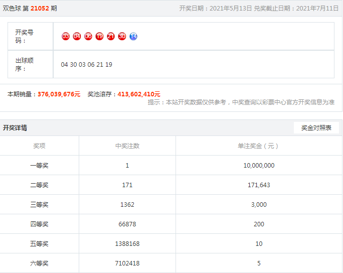 你的温暖是沙漏 第66页