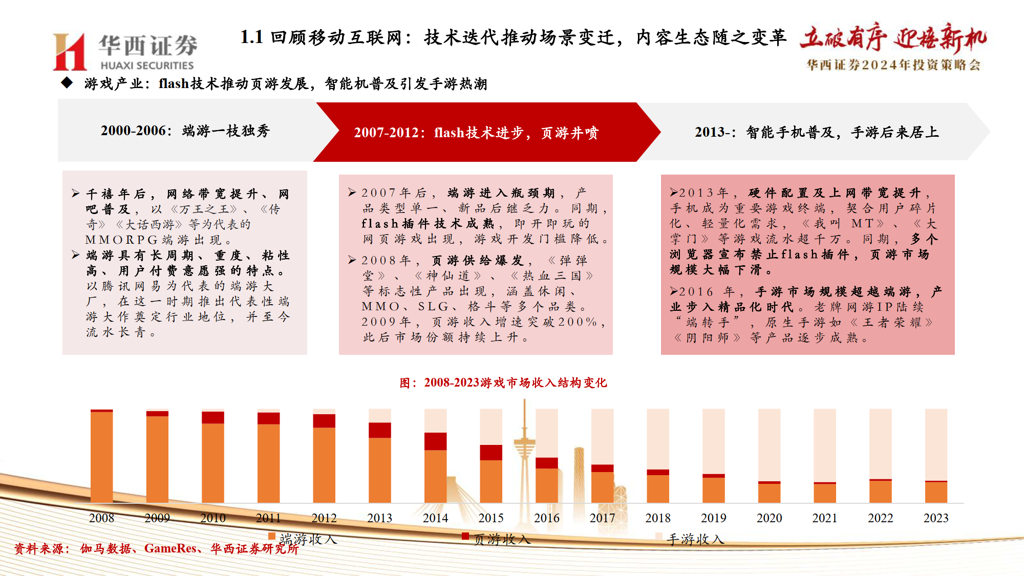 2036年，澳门资料免费大全的未来展望与数字变革新篇章—从下载到获取即用，重塑信息时代体验