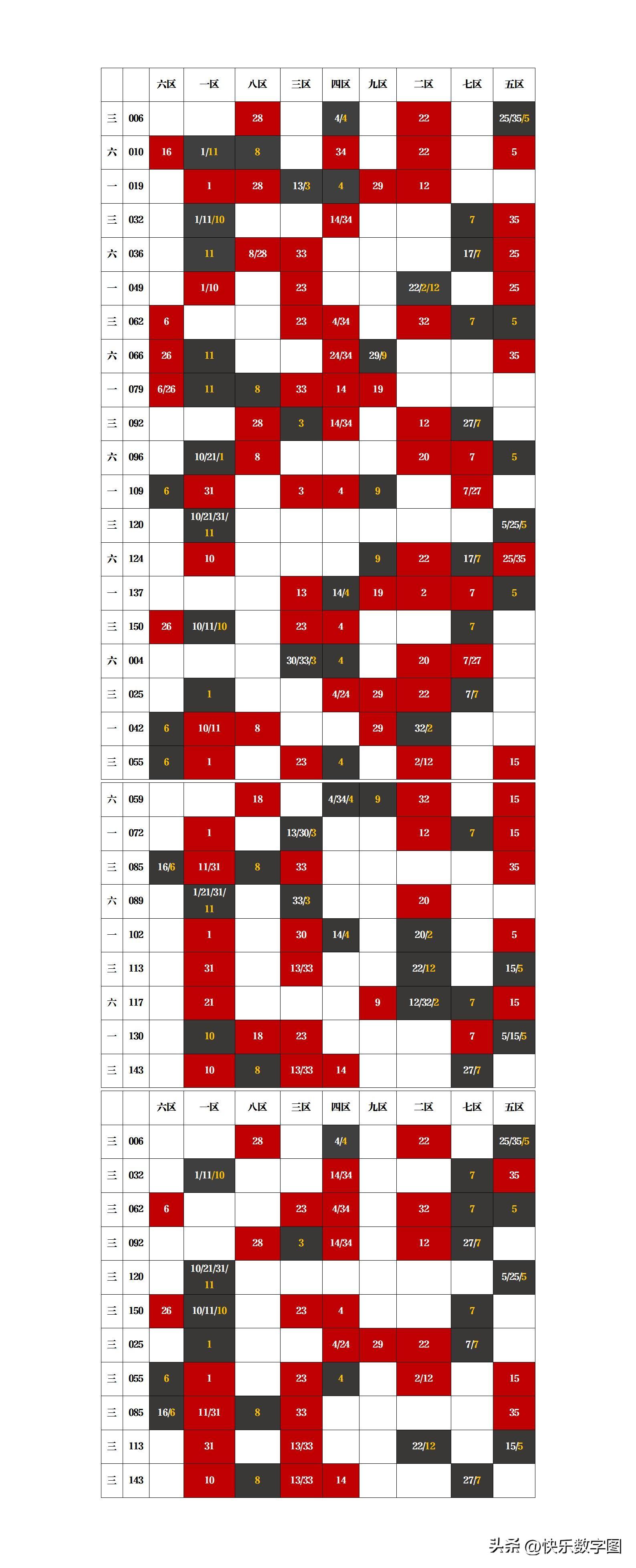 今晚开奖的神秘数字，2019年码资料大揭秘