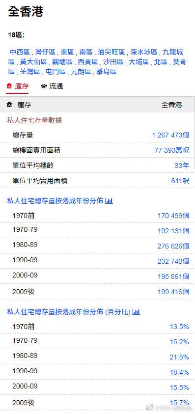 探索香港最准免费公开资料，解锁城市信息的黄金钥匙