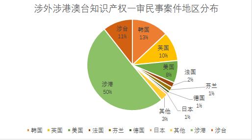 探索香港正版资料2019，保障知识产权，促进文化繁荣
