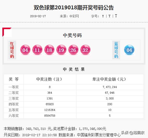 12月30日，揭秘幸运密码，解析与探讨中国福利彩票双色球第5期开奖号码的奥秘