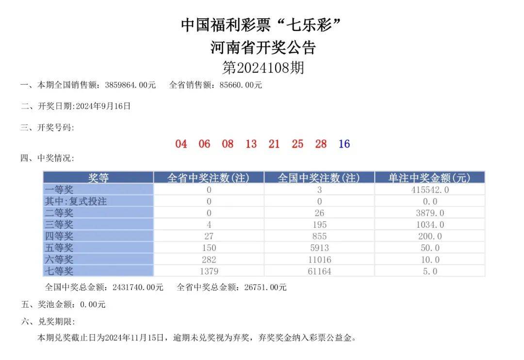 2046香港免费资料六会宝典，揭秘彩票背后的智慧与策略