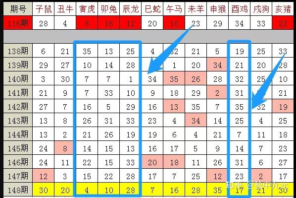 2048年新版生肖表图片，穿越时空的趣味探索