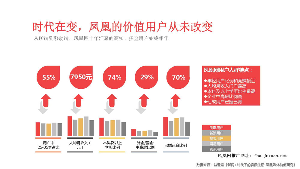 凤凰网资讯首页，全球视野下的信息盛宴