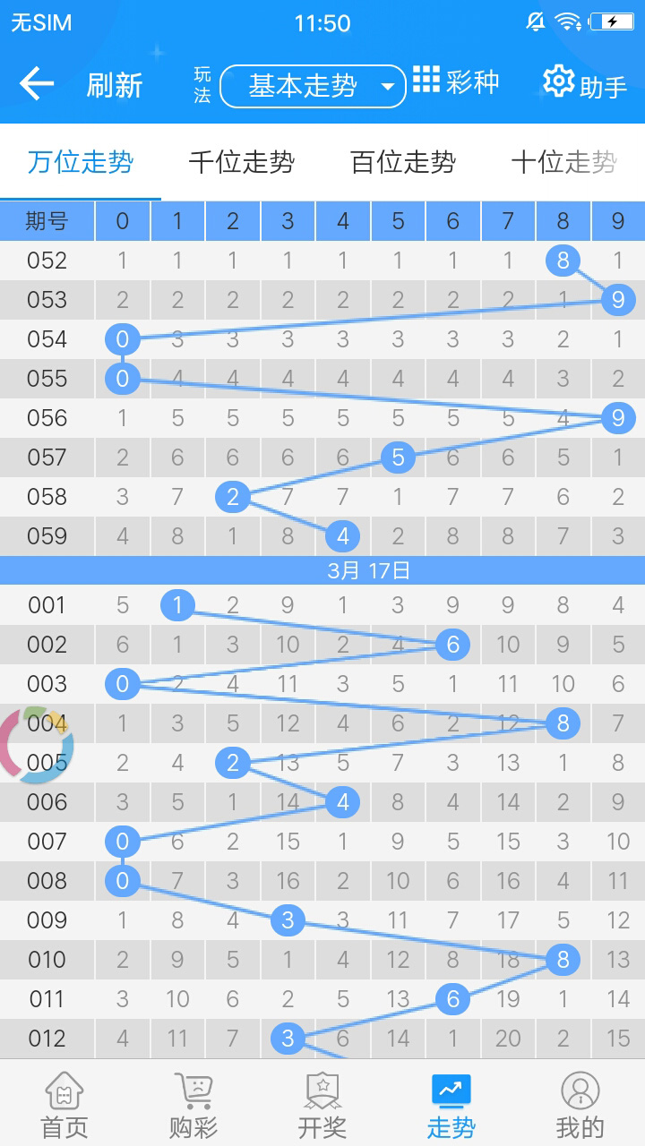 2046年澳彩综合资料大全，探索未来彩票的无限可能