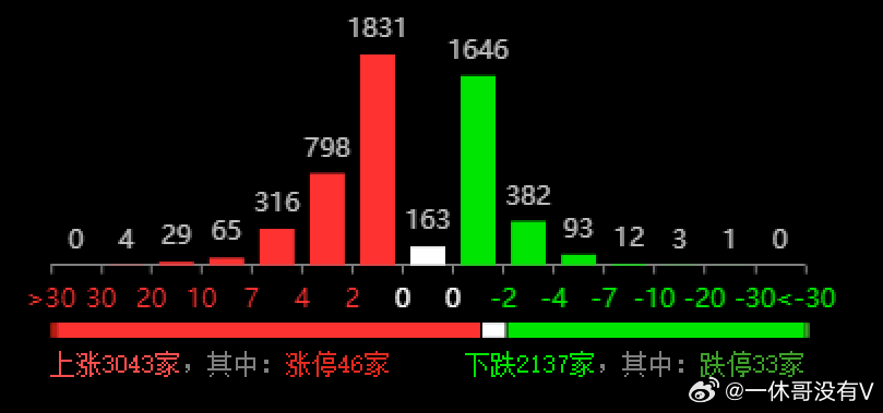 精准特马资料，揭秘数字背后的奥秘