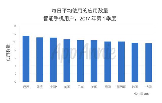 夜晚星光 第58页