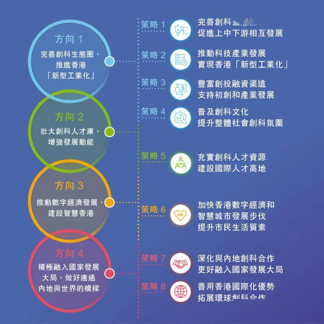 2045年新澳门王中王的未来展望，科技与文化的深度融合