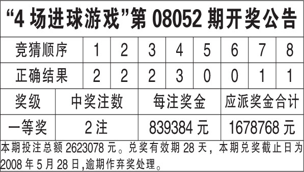 夜晚星光 第57页