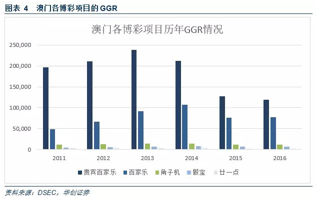 2043年新澳门未来展望，科技与传统的和谐共舞