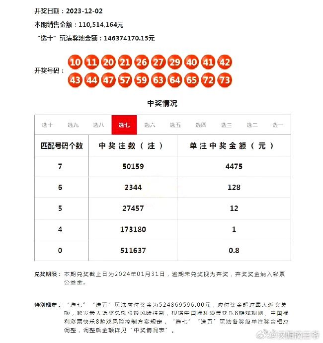 澳门天天彩开奖结果查询全攻略,轻松掌握每一期中獎信息