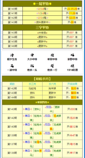 新澳精准资料—期期的精确指引与信赖之选