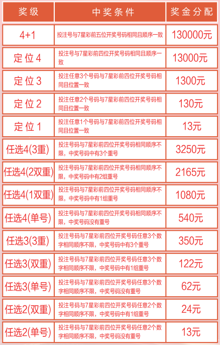 6合开奖记录，透视数字背后的幸运与智慧