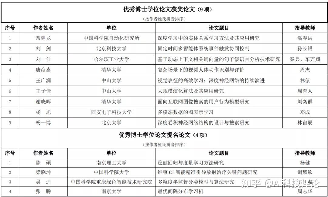 http/WULIANXUEXI WANG COM/