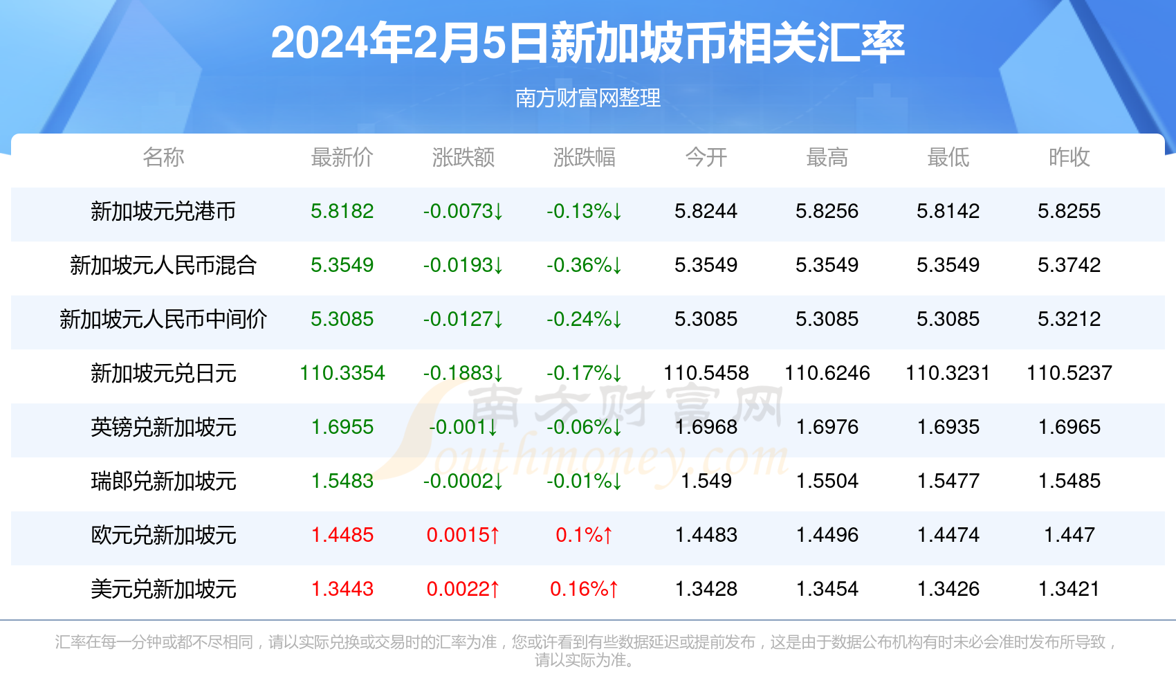 探索香港彩最新开奖号码的奥秘
