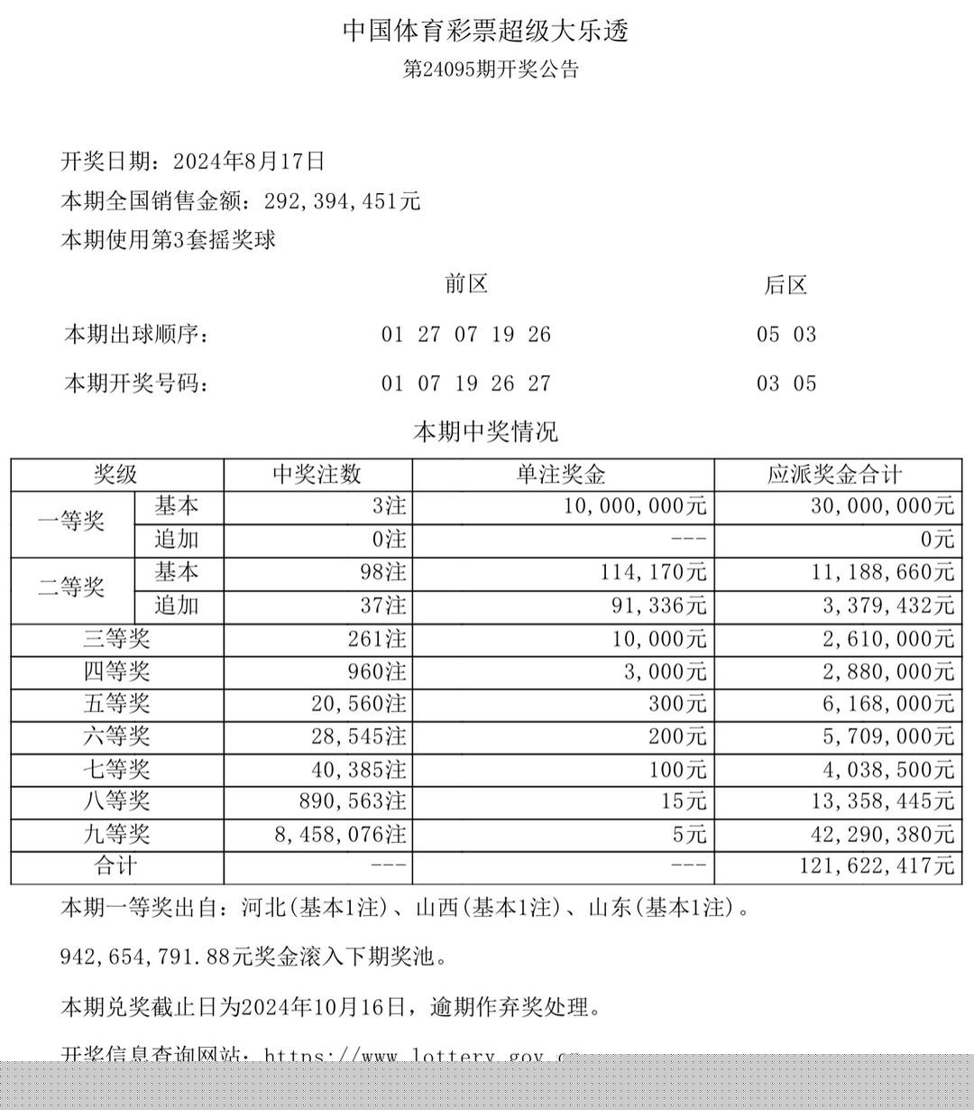 今晚六给彩，揭秘开奖号码背后的故事与理性投注