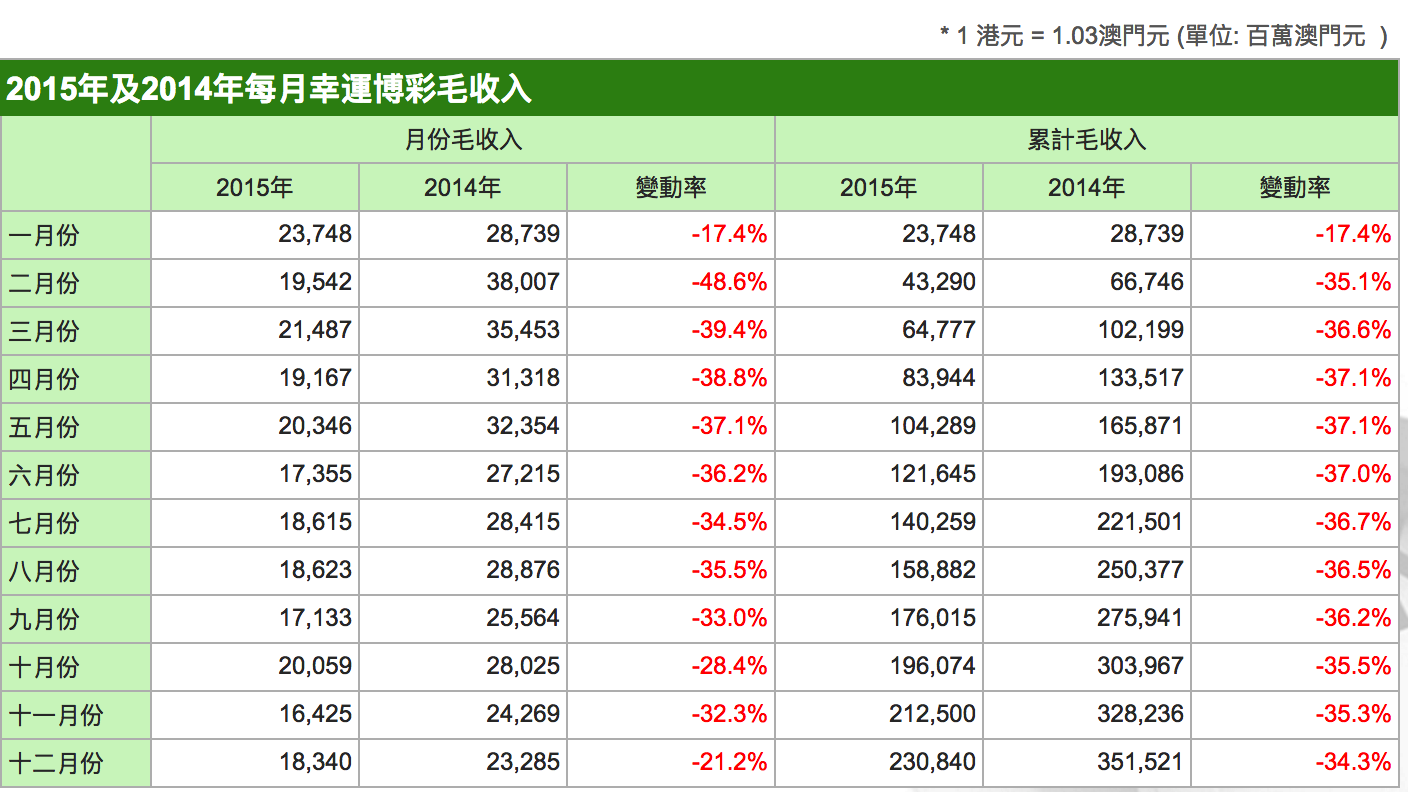 澳门王中王的奥秘,204年1%的资料揭秘