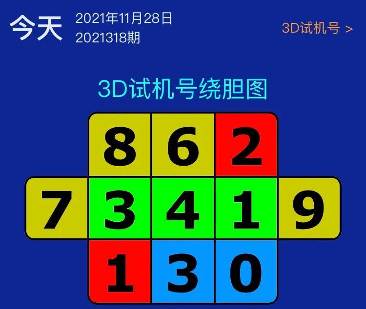 3D开机号与试机号的奥秘，今晚查询结果的深度解析