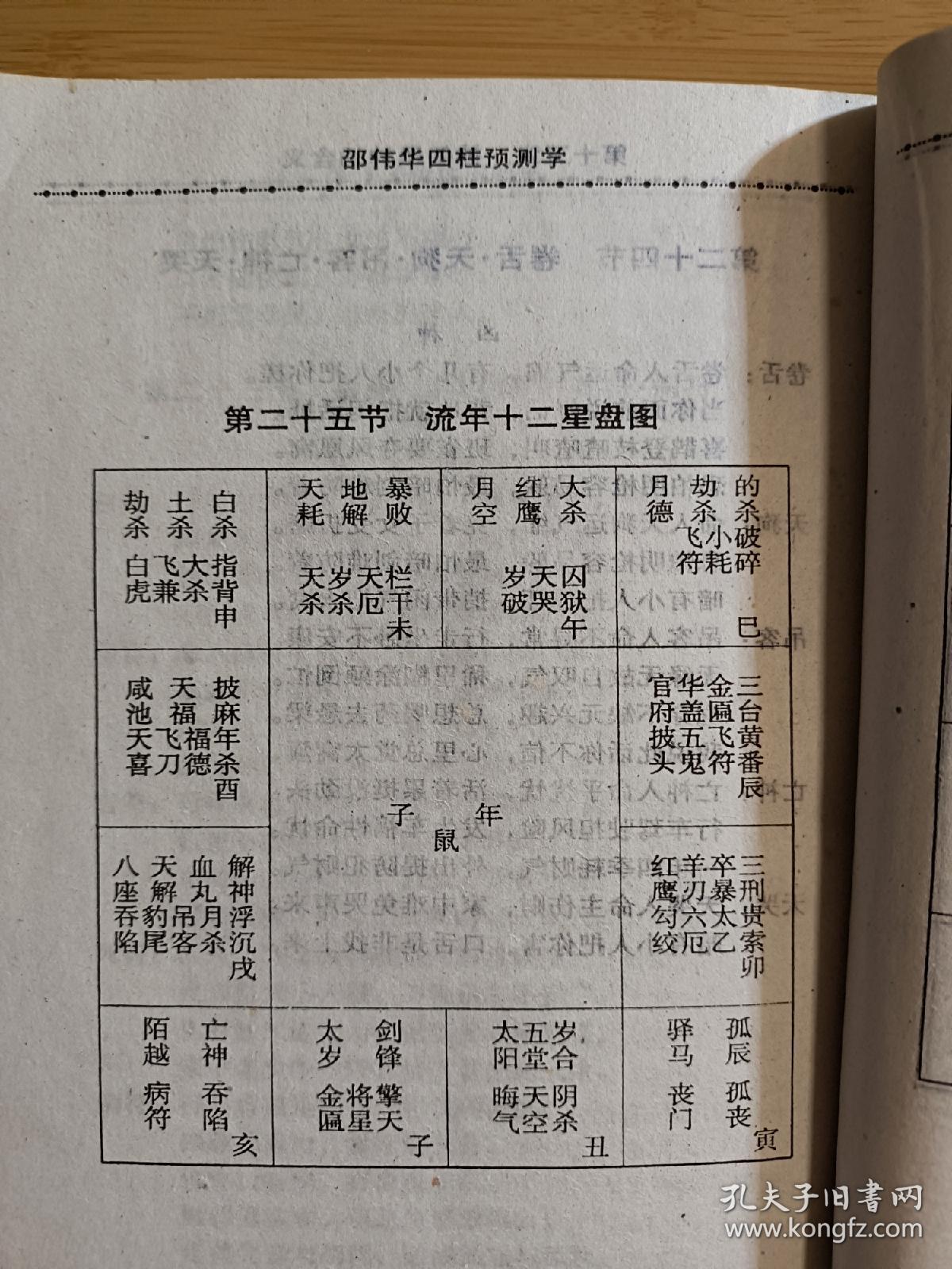 探索四柱预测图，古老智慧与现代生活的交汇