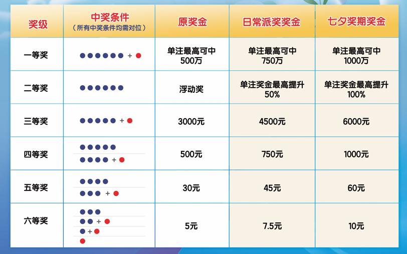 今晚六开彩，揭秘幸运时刻
