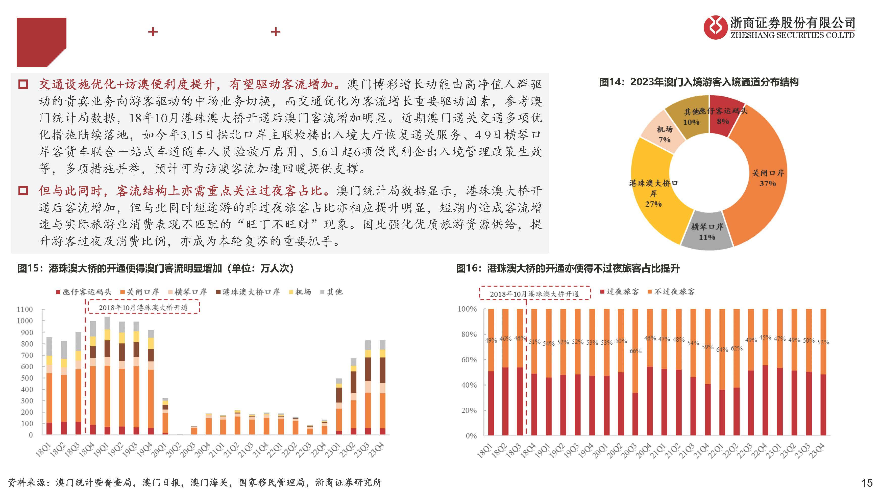澳门六开彩2019-至暗时刻的理性反思与未来展望