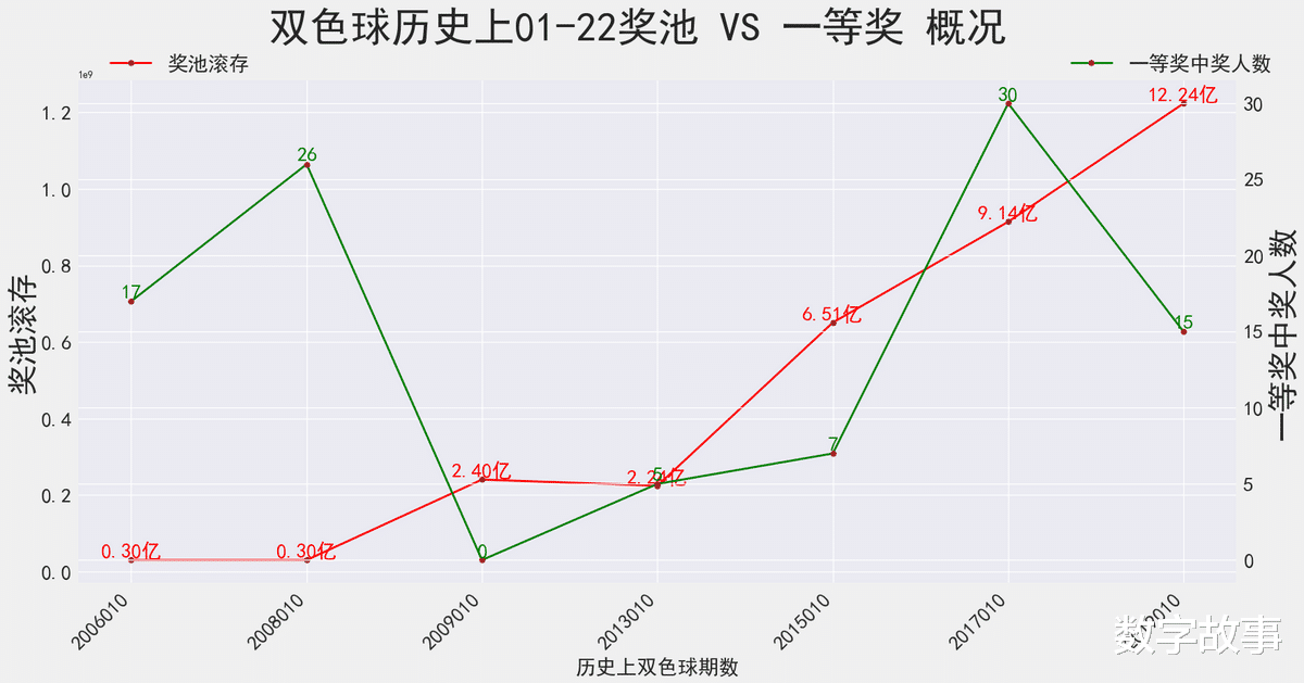 2046,澳门六今晚开奖结果揭秘—理性与娱乐的边界
