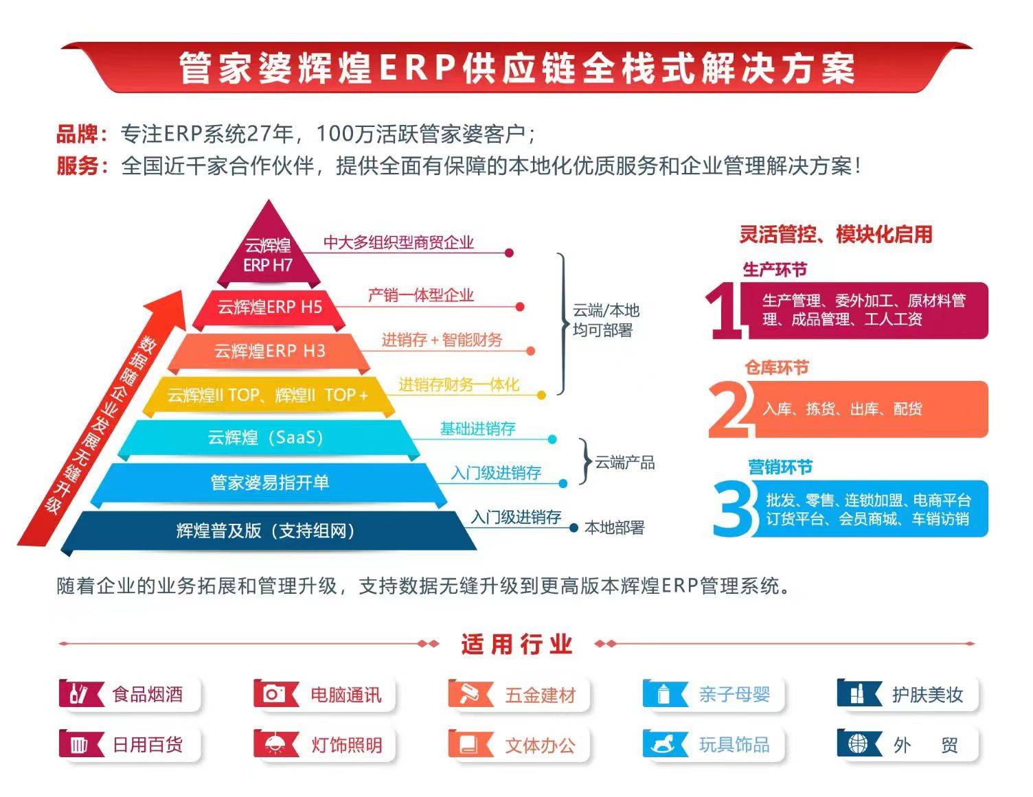 管家婆三期开一期精准,揭秘背后的逻辑与策略