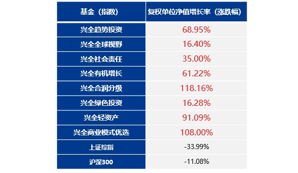 揭秘新澳内部资料精准一码,数据驱动的未来