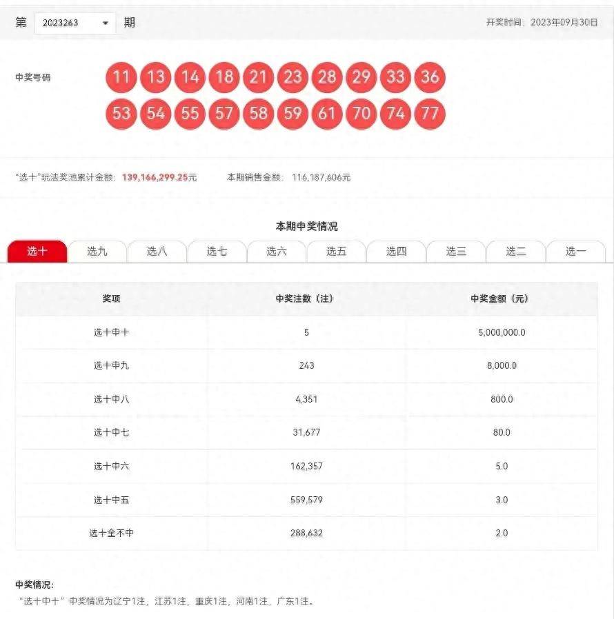 2043年，新澳彩86期开奖结果—数字背后的未来与希望