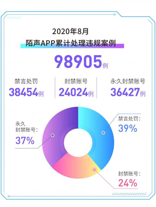 比思永久域名—打造您的网络身份的基石